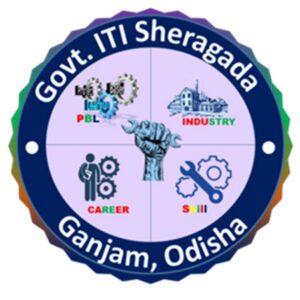 iti
